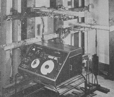 FIG. 2. Strain-gage system for engine-loading case.