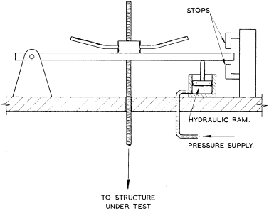 FIG. 11. Principle of the compound strainer (R.A.E. type).